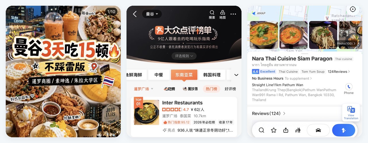 Find on Xiaohongshu, choose on Dianping, reach via AMap: real examples from Bangkok
