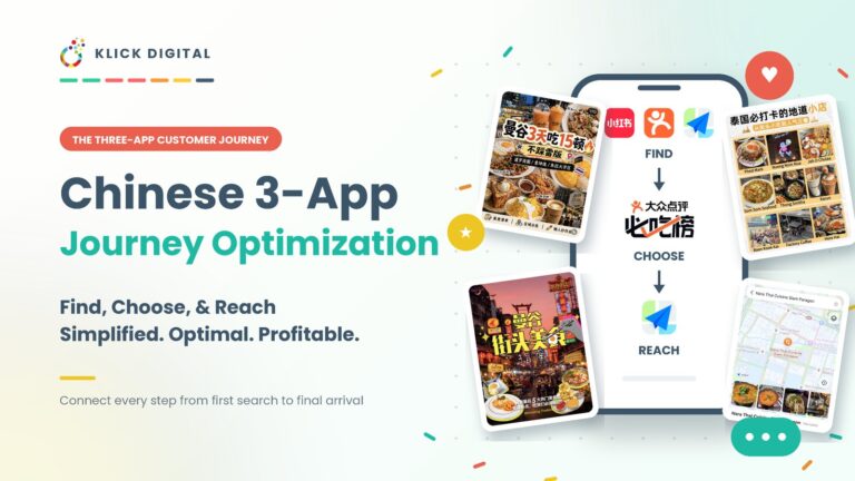 The Chinese traveller three-app journey: find on Xiaohongshu, choose on Dianping, reach via AMap – Klick Digital